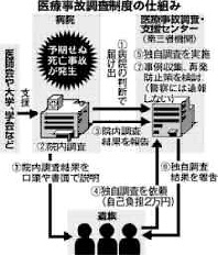 20150930kCE͖kV